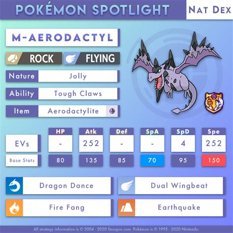 aerodactyl smogon|melhor nature para aerodactyl.